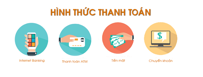 hinh thuc thanh toan